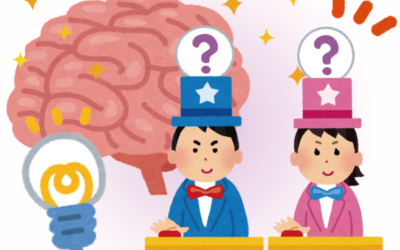 ブラザーウルトラクイズ2021